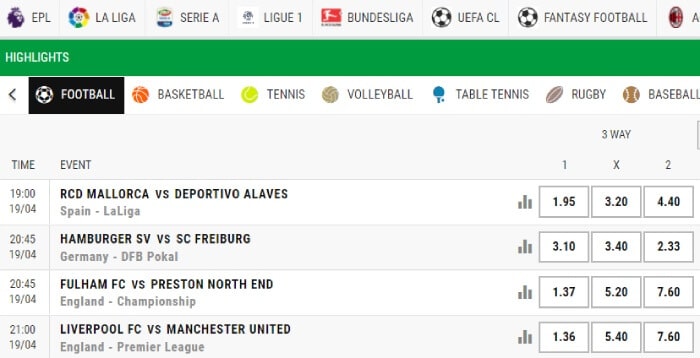 OgaBet Betting Markets NG