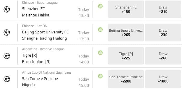 Live Betting NetBet Nigeria 