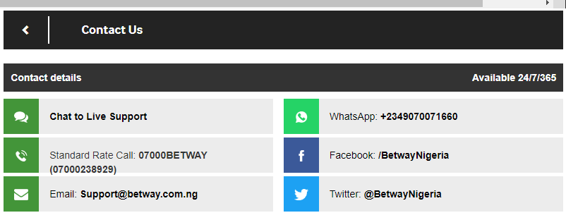 Betway Contact Options
