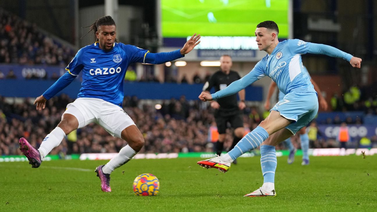 Manchester City vs Everton Prediction